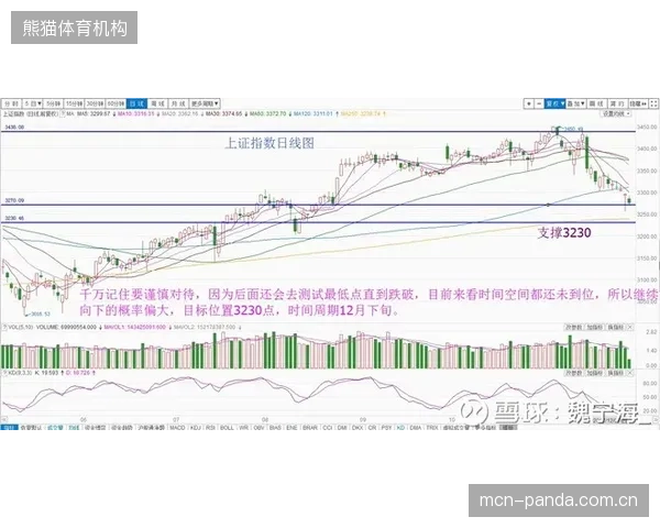 运动员神经疲劳指数已标志着运动保险精算模型的代际跃迁